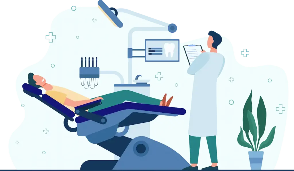 Contacto Dentista Bilbao